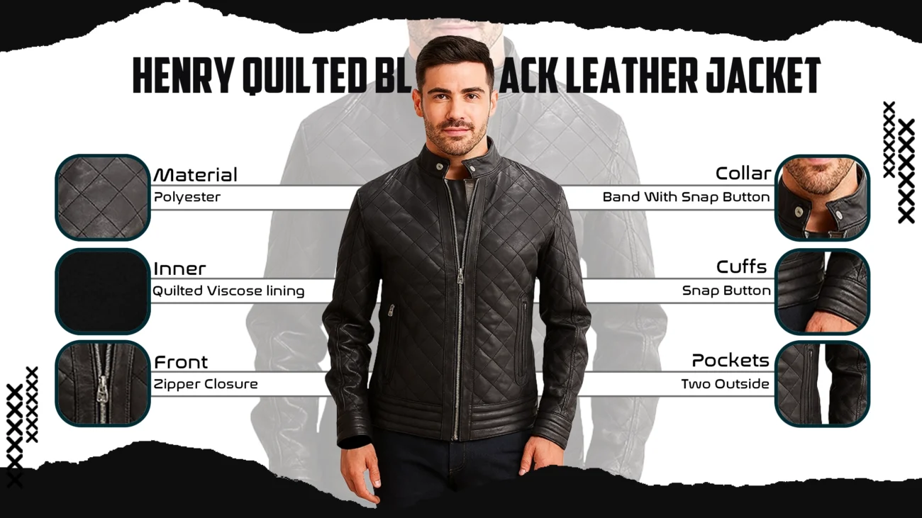 Henry Quilted Black Leather Jacket